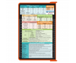 WhiteCoat Clipboard® - Orange Diagnostic Sonography Edition